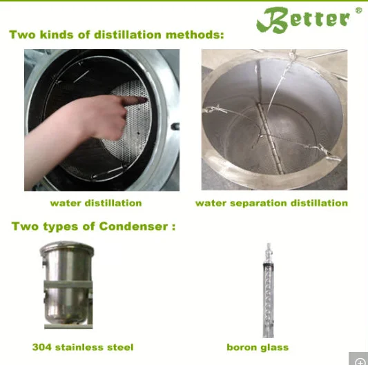 Plant Essential Oil Distiller/Lavender Steam Distillation Equipment for Sale