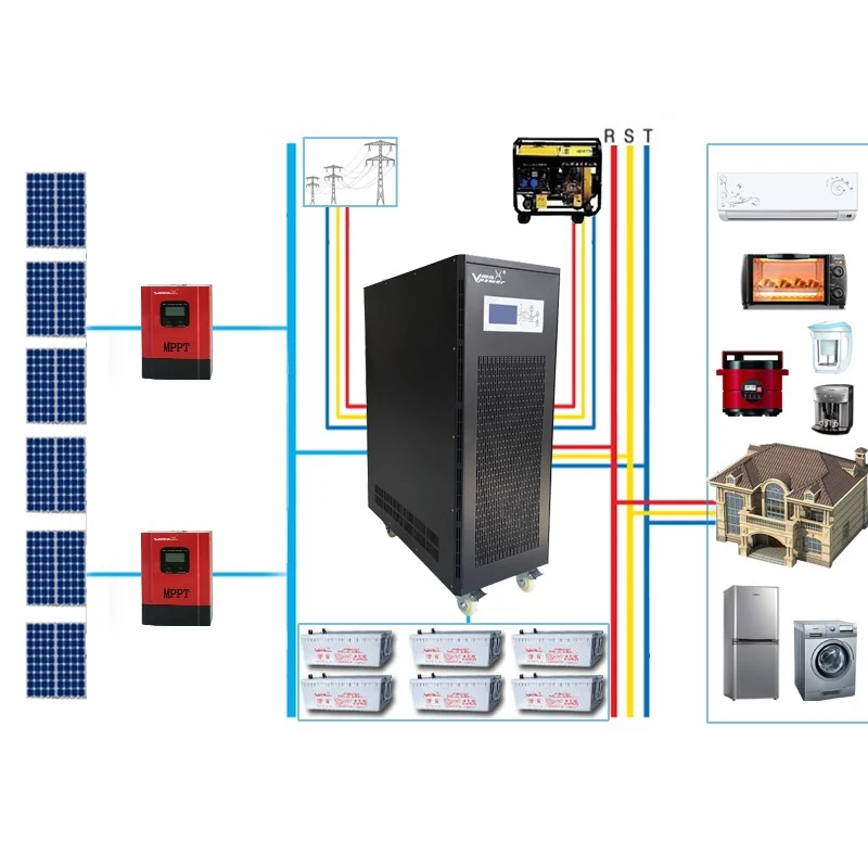 Vmaxpower 10 kw Off Grid Solar System Home 48V 96V PV Panel Storage Battery Pure Sine Wave Solar BESS Energy System 10kw