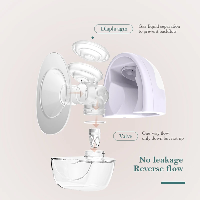 HORIGEN custom LED screen can be worn hands free dual silicone flange electric breast pump wearable pumps