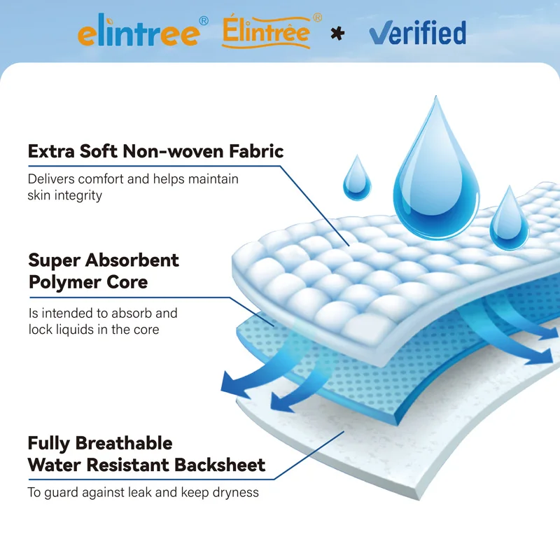 Elintree Cheap Disposable Adult Pull Up Diapers Pants Unisex Hospital Overnight Diapers Wholesale