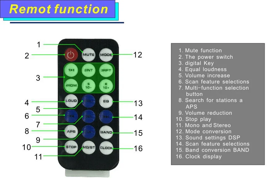car Mp3 player radio