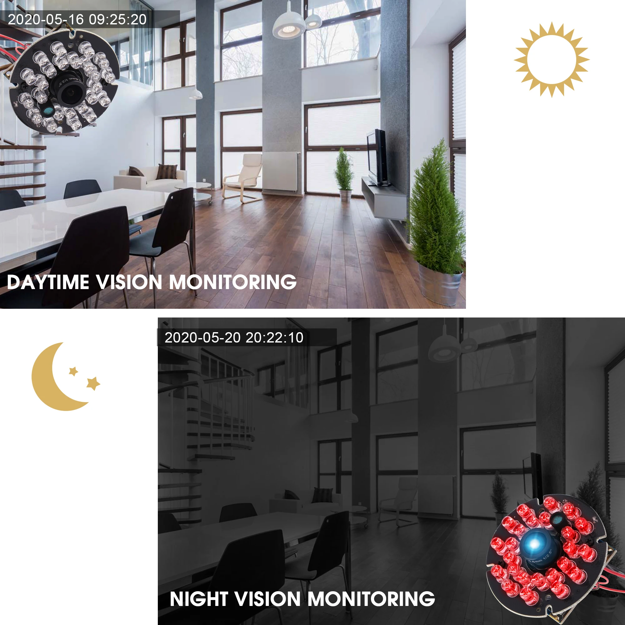 ELP HD 720P 1Megapixel  IR Infrared USB Camera Module with 24PCS IR LEDs for Day and Night Vision ELP-USB100W05MT-RL36