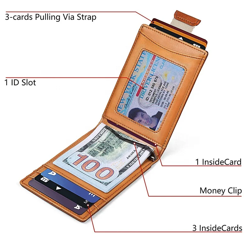 Boshiho пользовательские горячие продажи Amazon Блокировка карманные кошельки RFID двойного сложения искусственная кожа деньги минималистский Тонкий держатель для карт кошелек