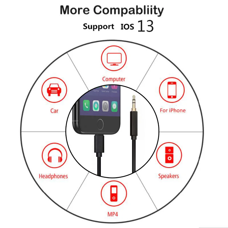 2021 dropshipping 1M For Lightning to 3.5mm Audio jack Adapter Male AUX Headphone Cable Car Converter for iPhone 7 8 XR XS 1112