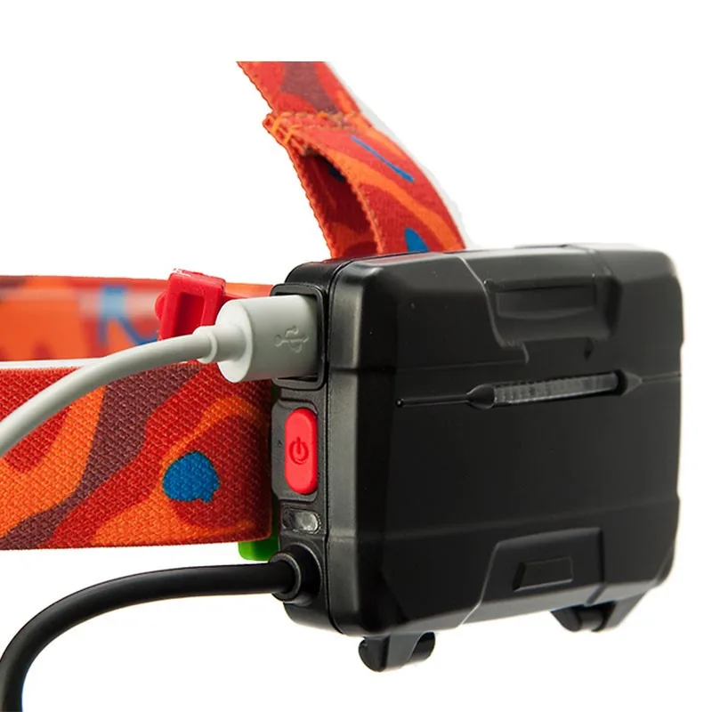 6 Lighting Modes 395 Lumens Powerful COB LED Headlamp Sensor Headlight