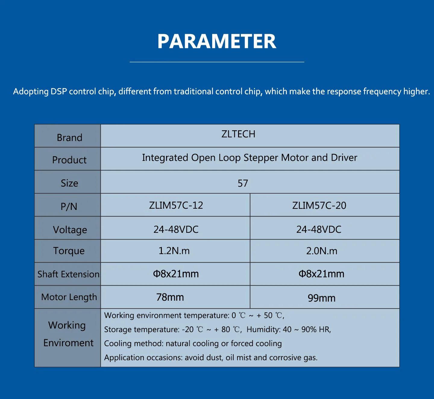 Nema23 CANopen 57mm 2 phase 2N.m 18V 28V encoder brushless integrated dc stepper servo motor with driver controller