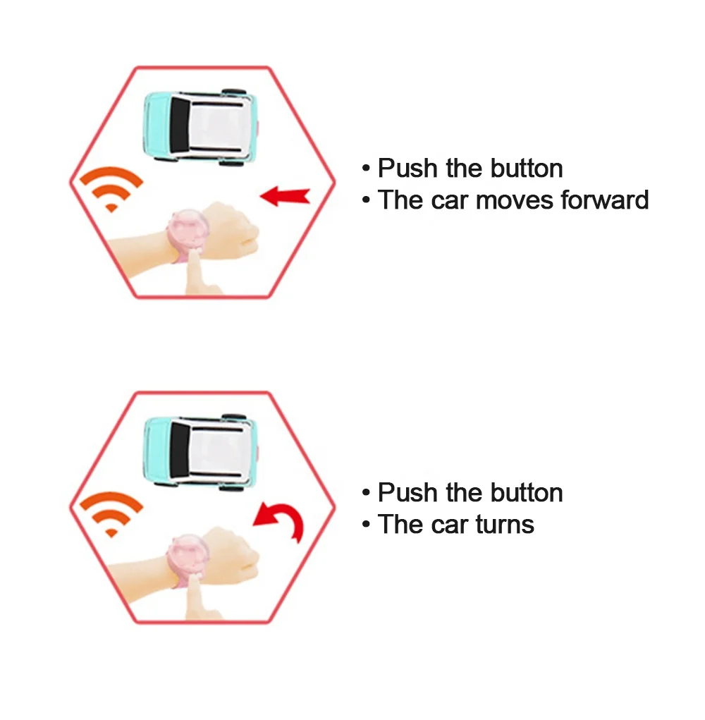 Tiktok 2023 Hot Sale Wearable Watch Include 1 RC Vehicle Hand Control Racing Car Kid Toy Mini Watch