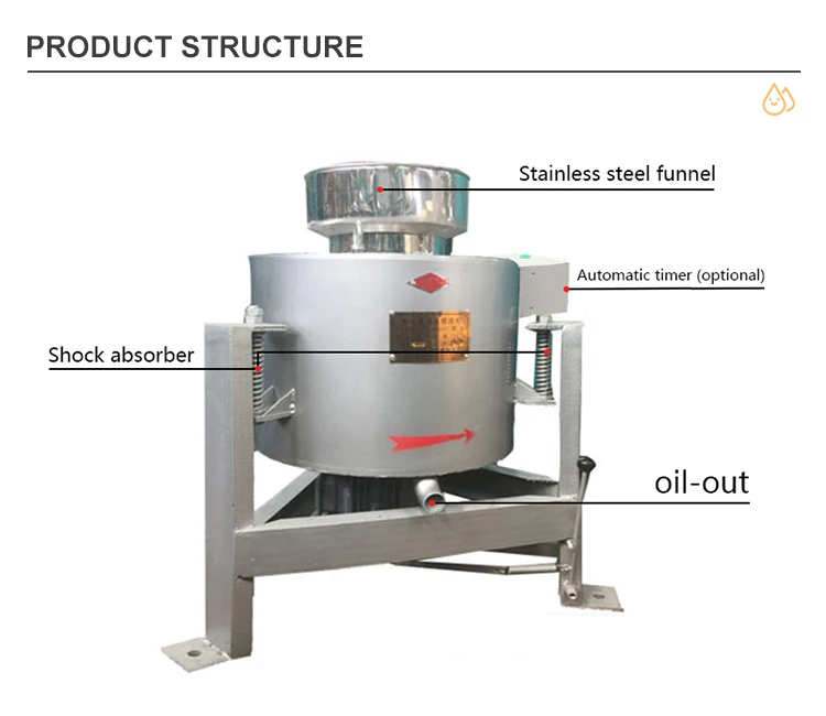 Cooking Oil Filter Machine Centrifugal Peanut Sunflower Oil Filter Equipment Mustard Oil Centrifugal Filter