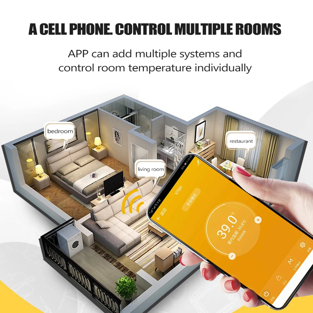 95~240V Alexa Google Home Smart Intelligent WiFi Thermostat Room Electric Water Gas Boiler Floor Heating Temperature Controller
