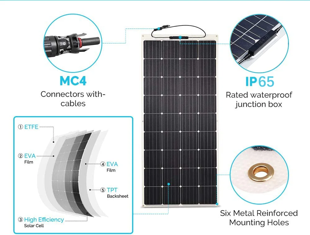 Qibi buy monocrystalline solar cells bulk 2.5kgs 30w flexible solar panel