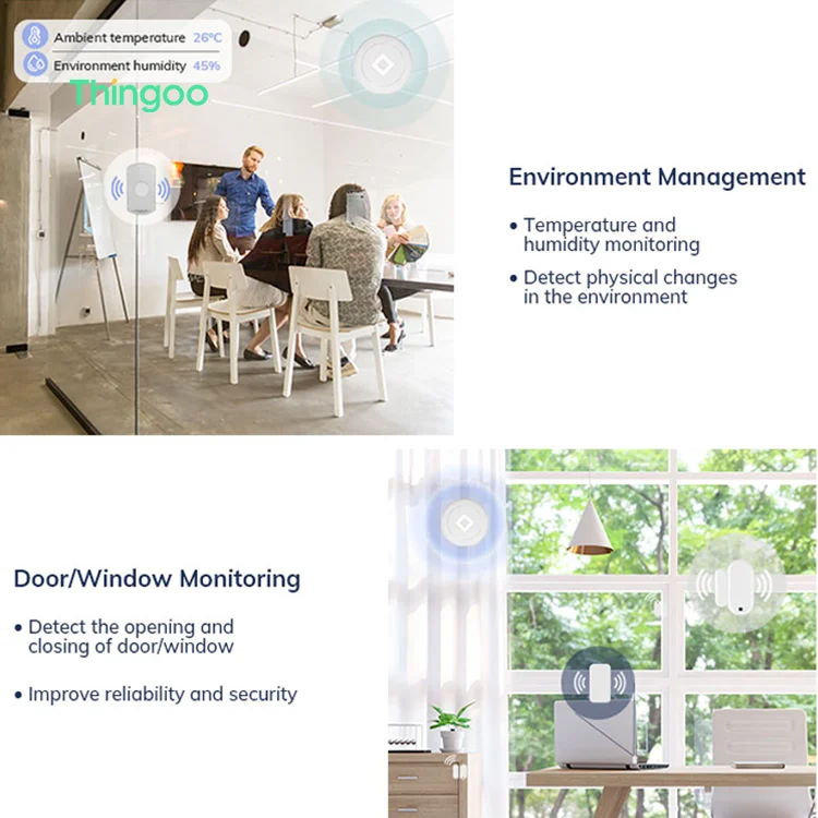 iot room control ble rfid employee management beacon tracking smart office products kit for office system \ solutions & software