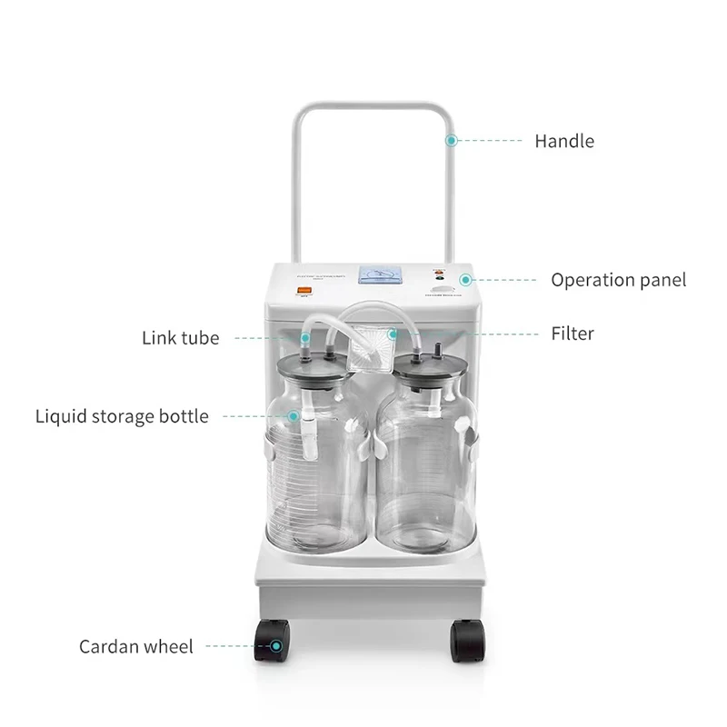 MN-SM003 Electric Vacuum Suction Machine Aspirator Apparatus for Sputum Suction in Surgical Procedures