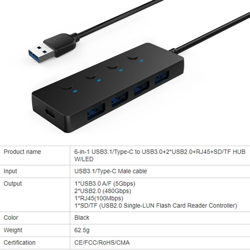 New arrival hot sale  usb 3.0 4 ports hub with led high speed 4 port usb 3.0 hub data trans hub usb c 3.0
