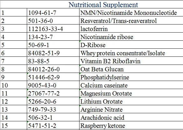 Myrobalan Extract Powder/Terminalia Chebula Powder/ Terminalia Chebula