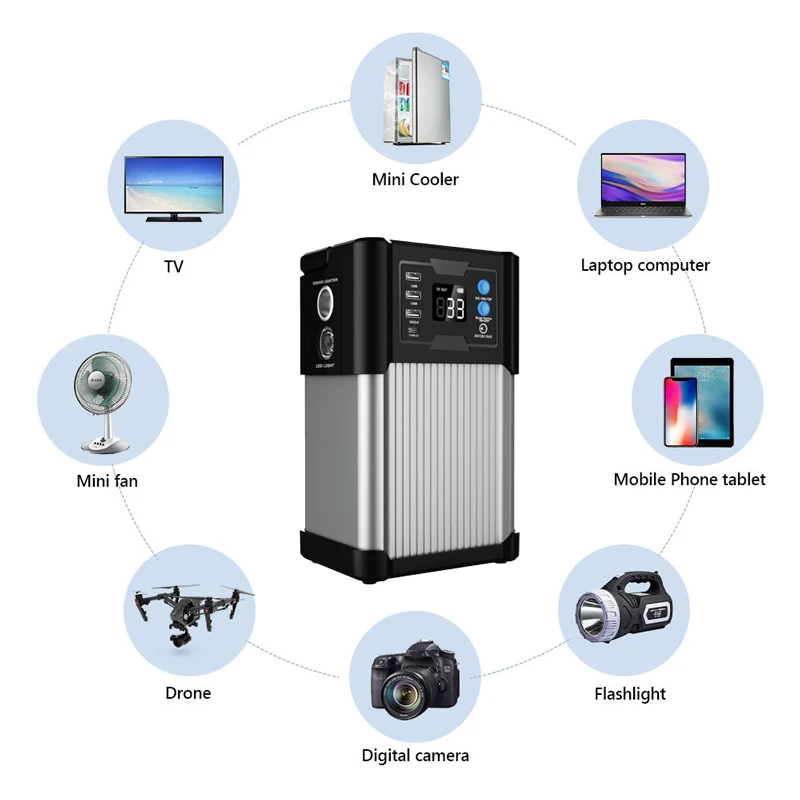 Power Bank Station Rental Solare 1 Kw Life Po4 Portable Top Allpowers Stations For Iphone