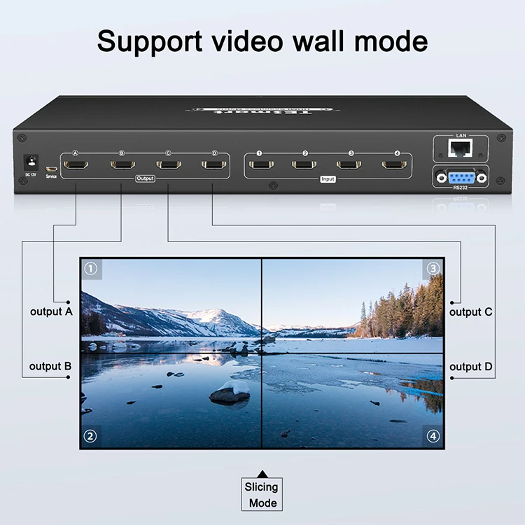 2X2 Video Wall 4x4 HDMI Seamless Matrix Switcher Up to 4K HDMI Matrix 4x4 LAN Control Video Matrix Switches