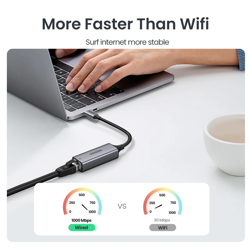  Wholesale Ugreen USB Ethernet Adapter 3.0 1000M Network Card to RJ45 Lan for Windows 10 Xiaomi Mi Box 3 Nintend