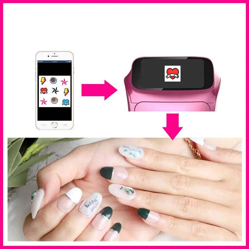 3d Digital Art smart nail painting portable smart paint master automatic nail sticker printing machine