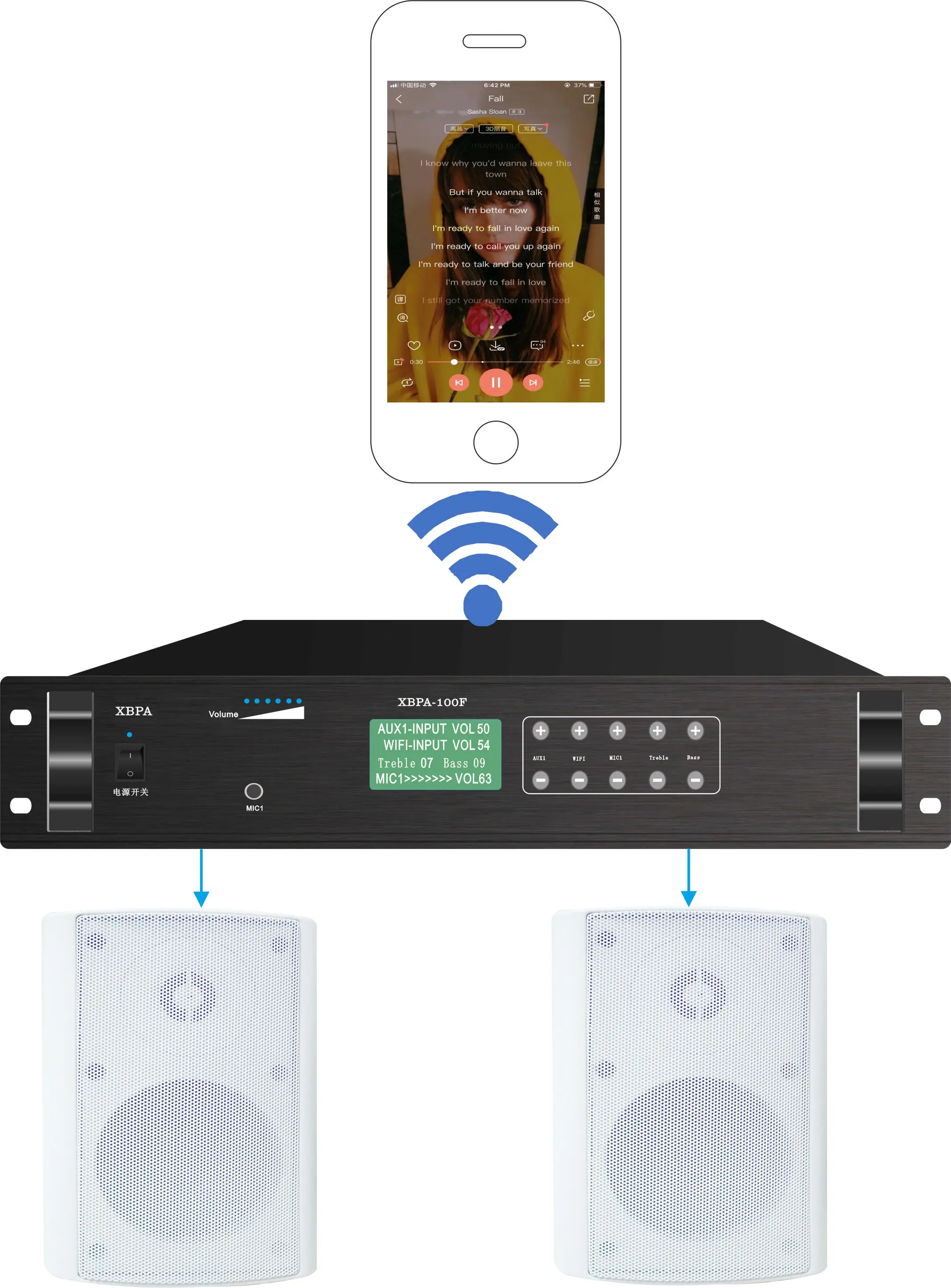 audio  Amplifier, professional audio power amplifier and public broadcasting system power amplifier manufacturer