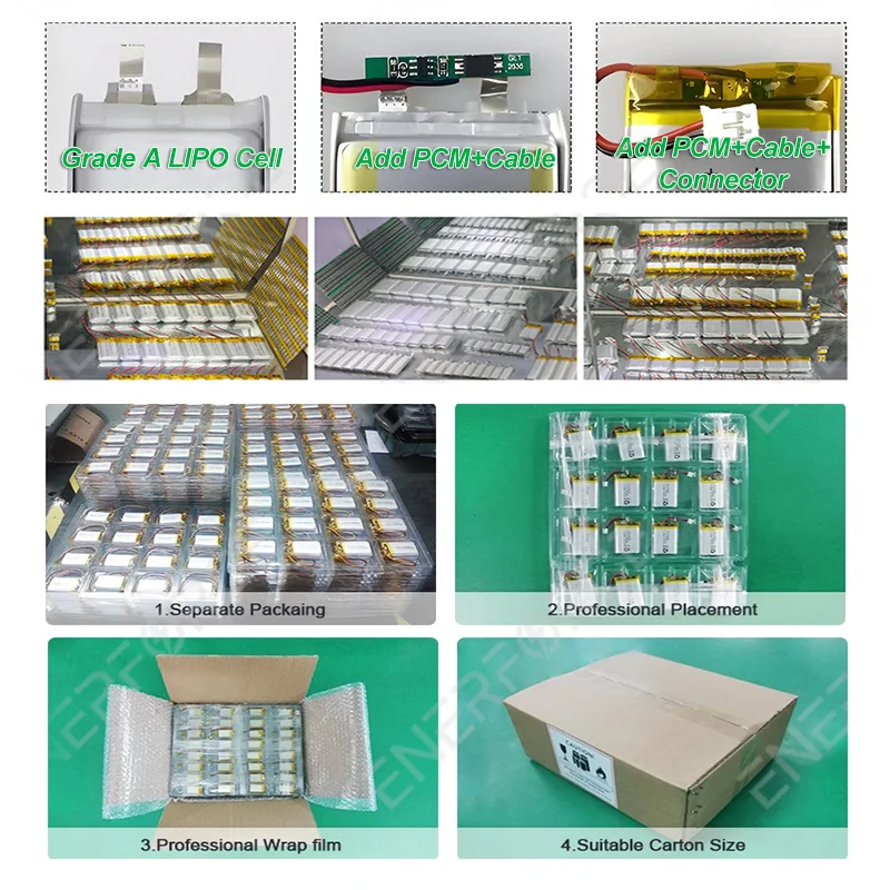 Enerforce 103450 6.66Wh 1800mAh 3 7 v OEM ODM Lipo батарейки литий-ионная перезаряжаемая Li-po батарея для медицинского устройства