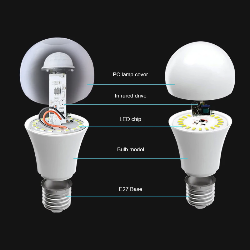 Intelligent Light Sensor Control LED Bulb Microwave Radar Motion Sensor Infrared Temperature Sensor E27 Smart LED Bulb