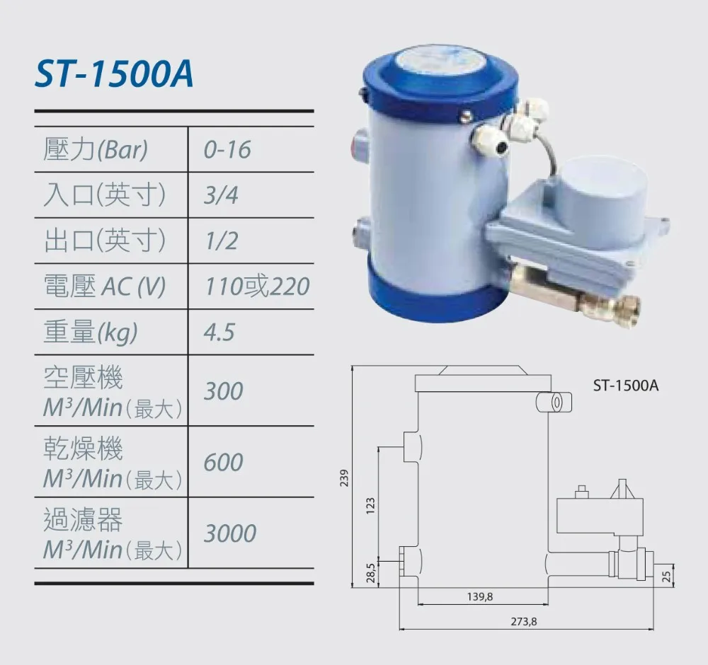 Super Air Taiwan Super Trap Motorized Ball Valve Type Zero Air Loss Automatic Condensate Drain for Air Compressor System
