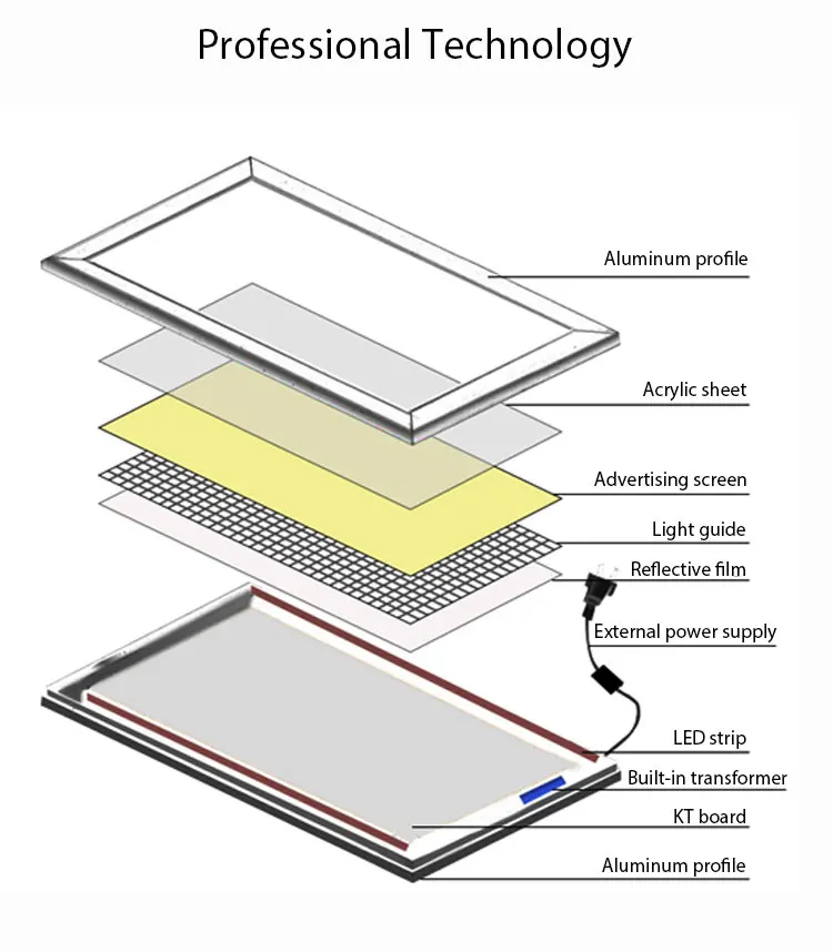Custom Wholesale Outdoor Led Lightbox Poster A1 A2 A3 A4 Backlit Led Snap Aluminum Frame Advertising Light Box