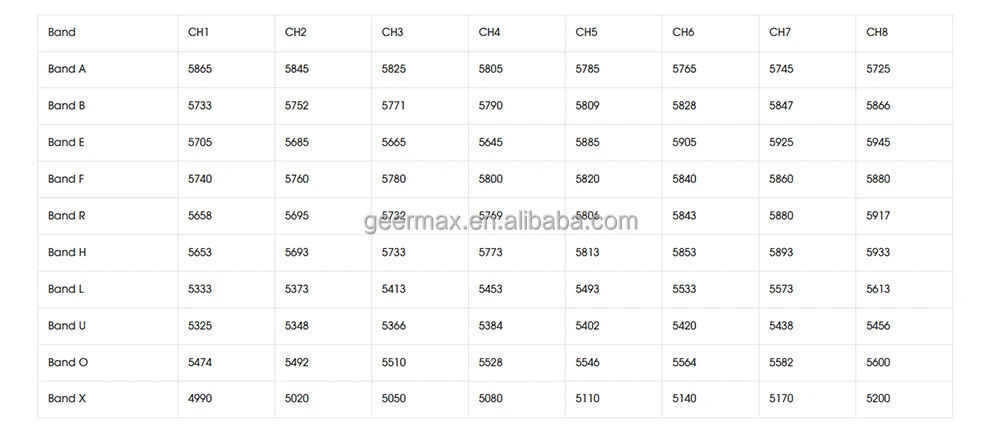 FPV Drone Part Kit 10W 80CH VTx for Foxeer 4.9G~6G Reaper Infinity Video Transmitter 1/2.5/5/7.5/10W UAV Spare Component 4.9G-6G