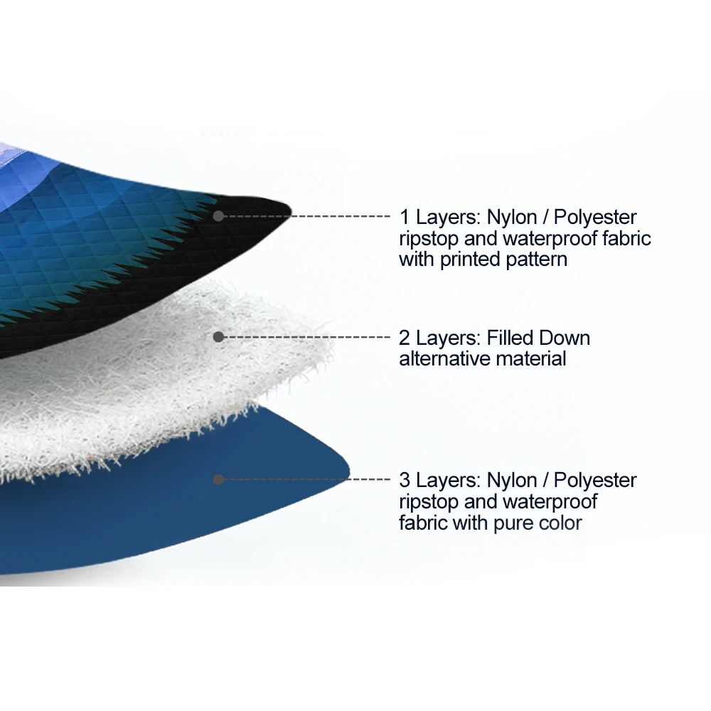 Portable Oversized Recycled Polyester Picnic Blanket Down Alternative Camping Blanket