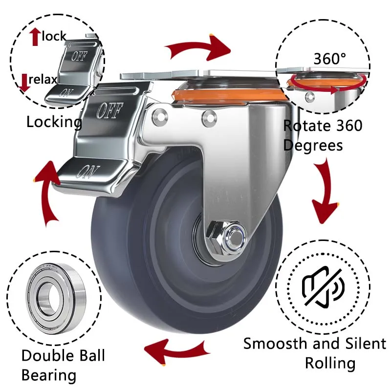 Medium Duty Gray 3 4 5 Inch TPR Rigid Swivel Castor Threaded Stem Double Ball Bearing Caster Wheel with Aluminum holder