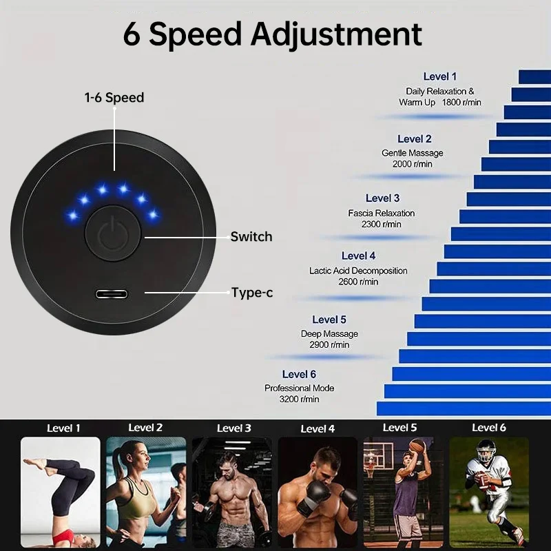 Leercon Percussion Deep Tissues Muscle with Portable Electric Handheld Body Massager for Back Neck Pain Relief Mini Massage Gun