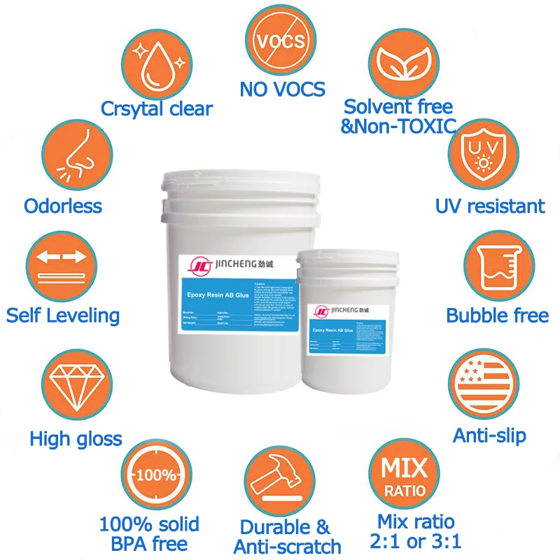 Factory Crystal Clear Deep Pour Casting Epoxy Resin UV Resistant for Wood River Table and Big Crafts