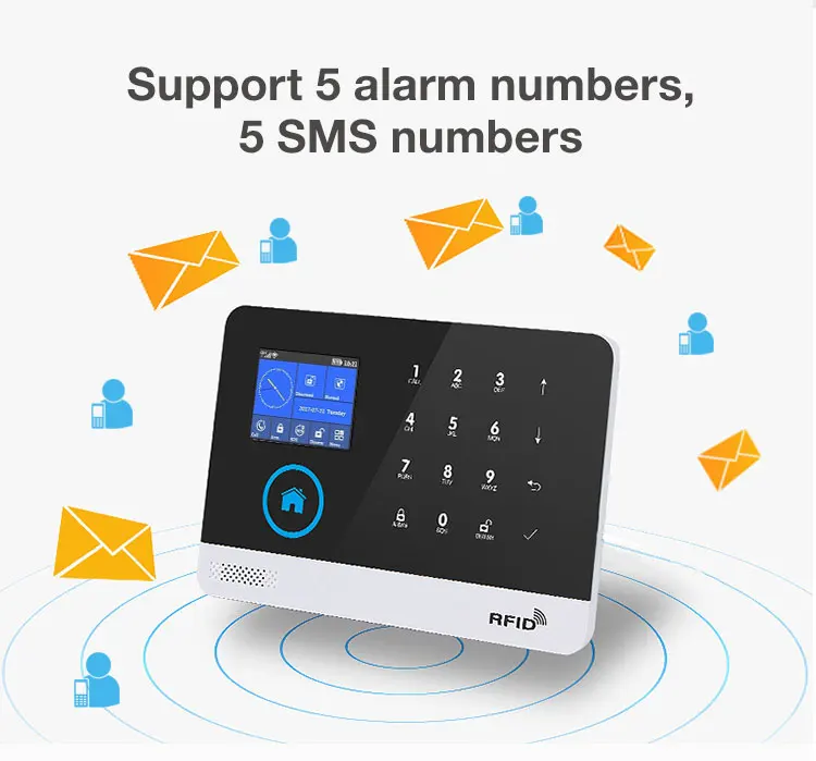 Daytech TA01 Tuya APP Remotely Control Wireless WiFi/GSM Smart Alarm System Home Security Alarm System Set with Motion Detector