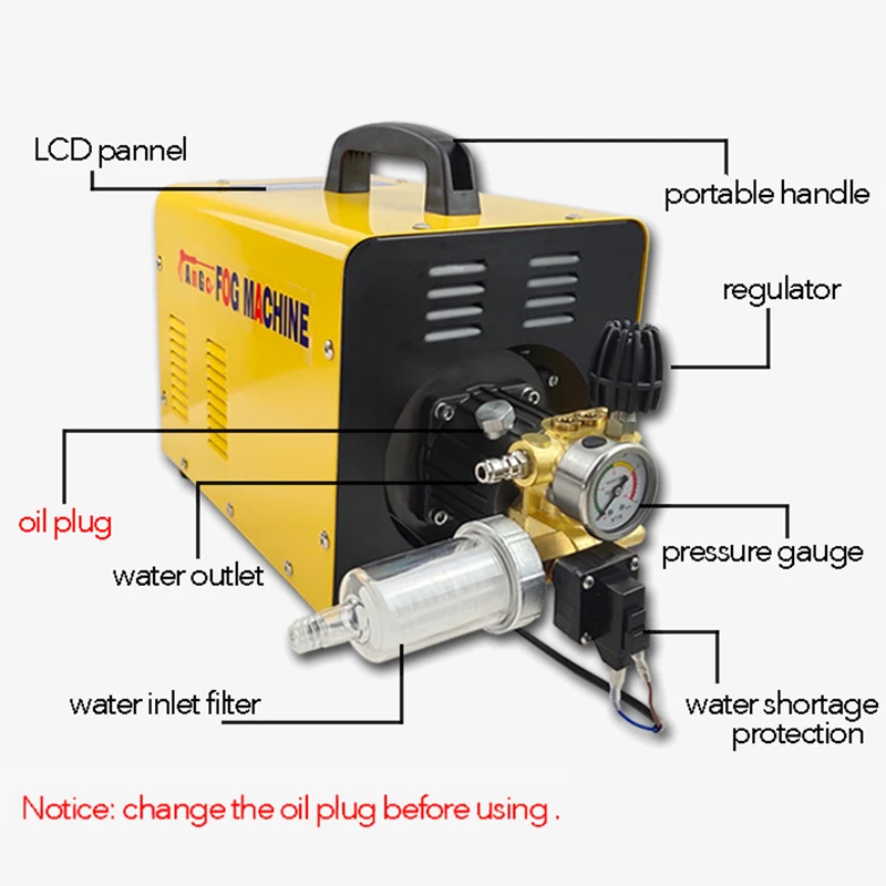 4 L/min 80 bar high pressure misting system plunger pump for garden factory farm use