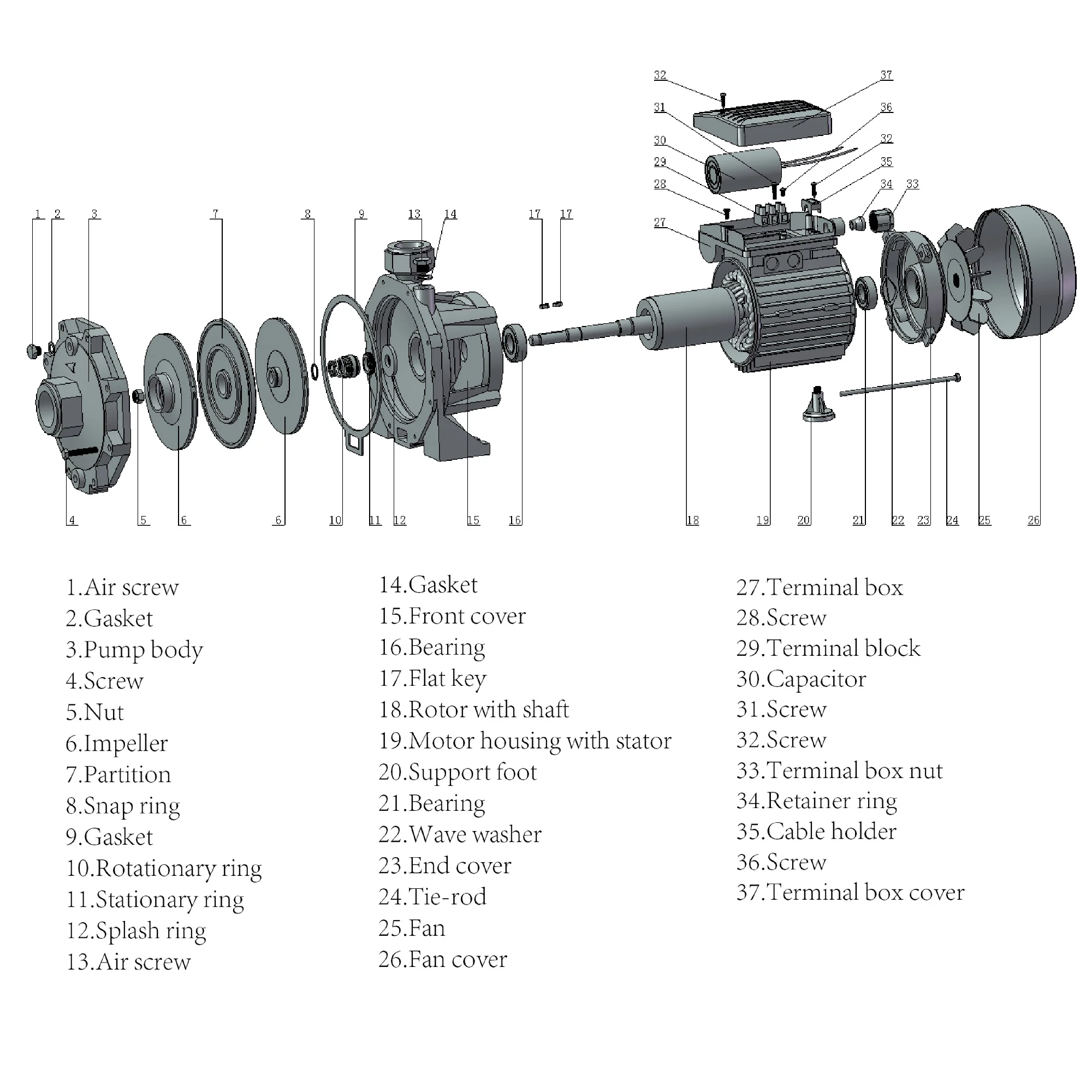 double brass impeller Electric multistage Centrifugal high Pressure cast iron household and industrial Water Pump