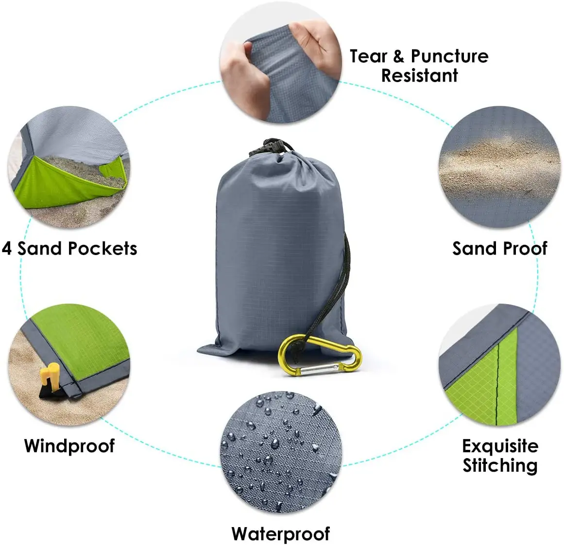 Popular Customized Outdoor Pocket Beach Blanket Small Blanket OEM Beach Mat 60*55inch General Use PKM-002 200pcs CN;ZHE