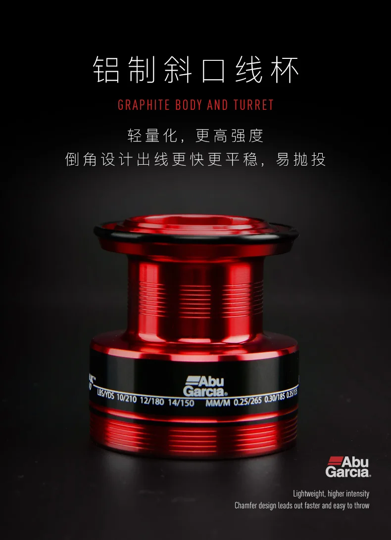 New Arrival Original Abu Garcia BLACK MAX II BMAX II 4+1 BB Spinning Fishing Reel Saltwater Fishing Reel in stock