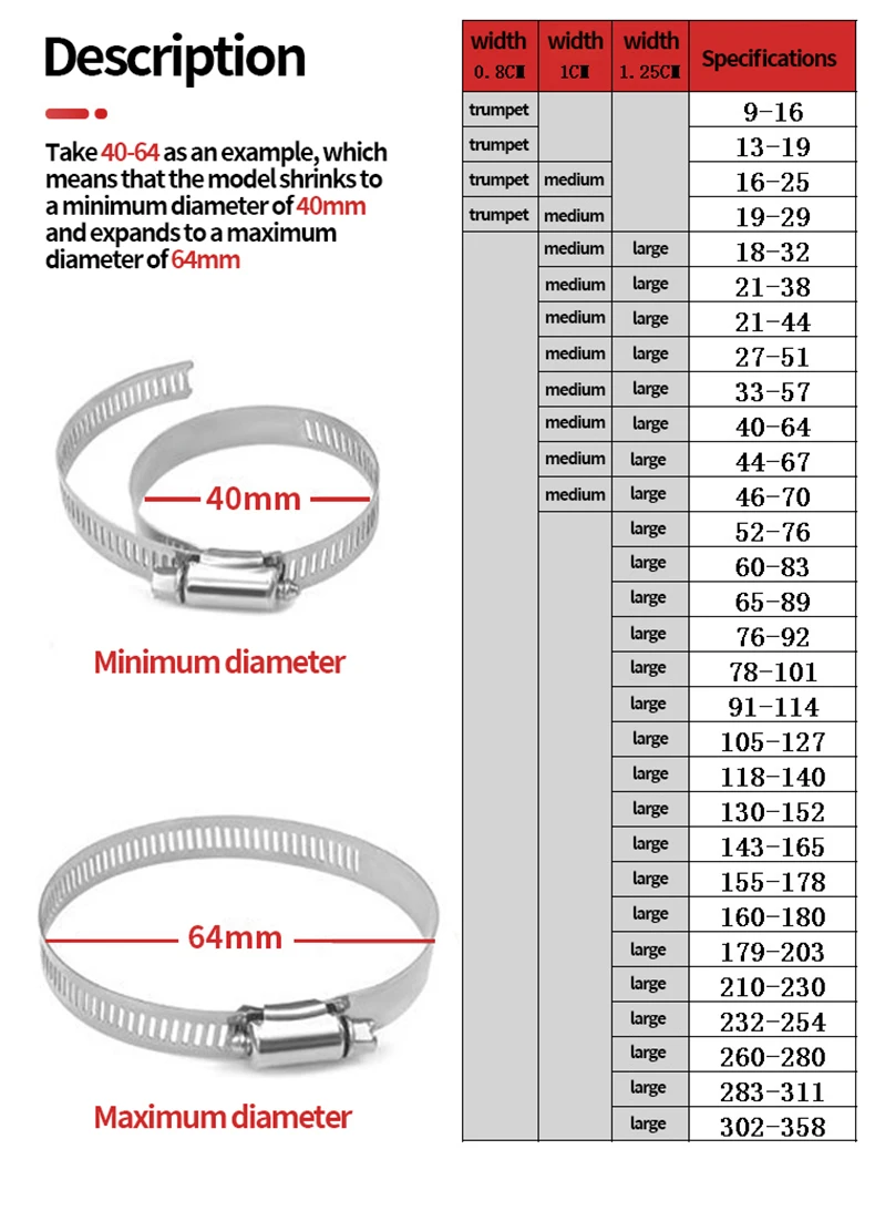 American Hose Clamp Heavy Duty Stainless Steel Hose Clamp