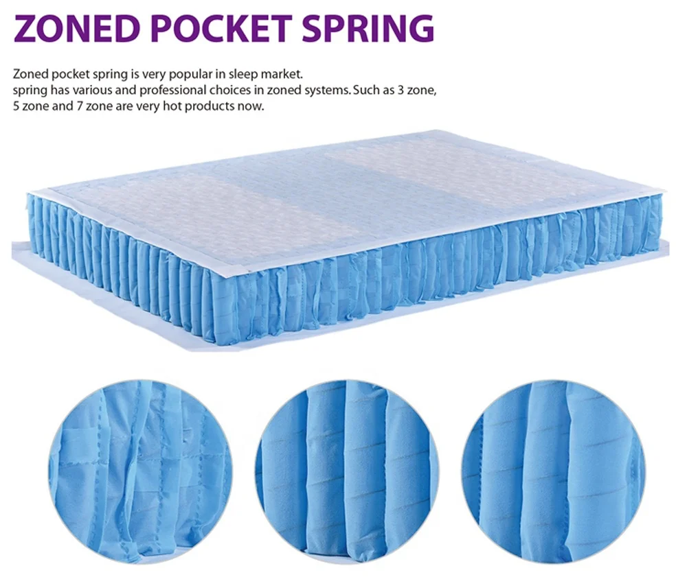 Customized High Quality 7 inch height mattress king size mattress queen Pocket Spring