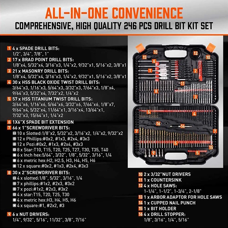 246pcs Drill Bits Set (2).jpg