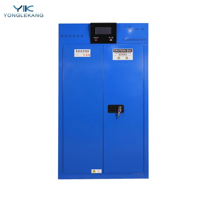 CE Certified 45 Gallons Flammable Safety Cabinet