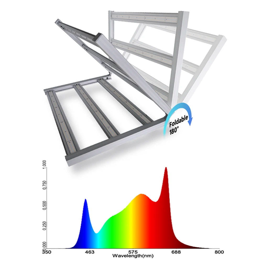 Shenzhen Led Grow Light Customized 600w Grow Lights Full spectrum LED Grow Lights for Indoor Plants Growing Flower Stage Seeds
