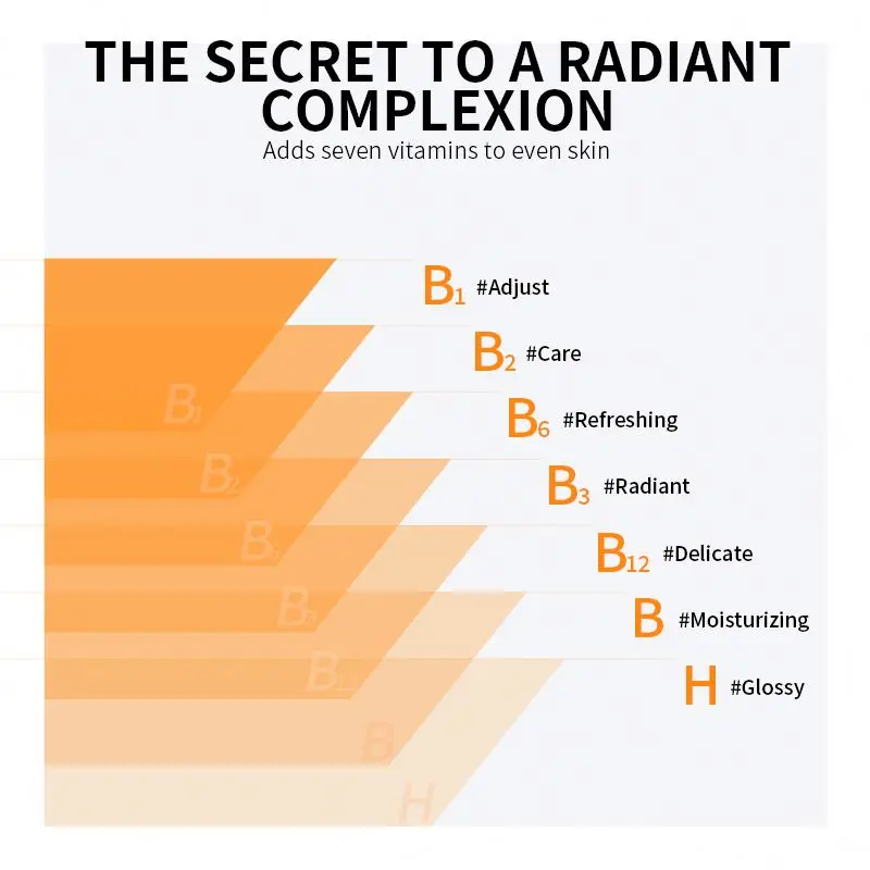 OEM/OBM BIOAQUA V7 Light Lightening tone-up Facial Cream Manufacturer Day High Chemical Adults GMP Female 50g