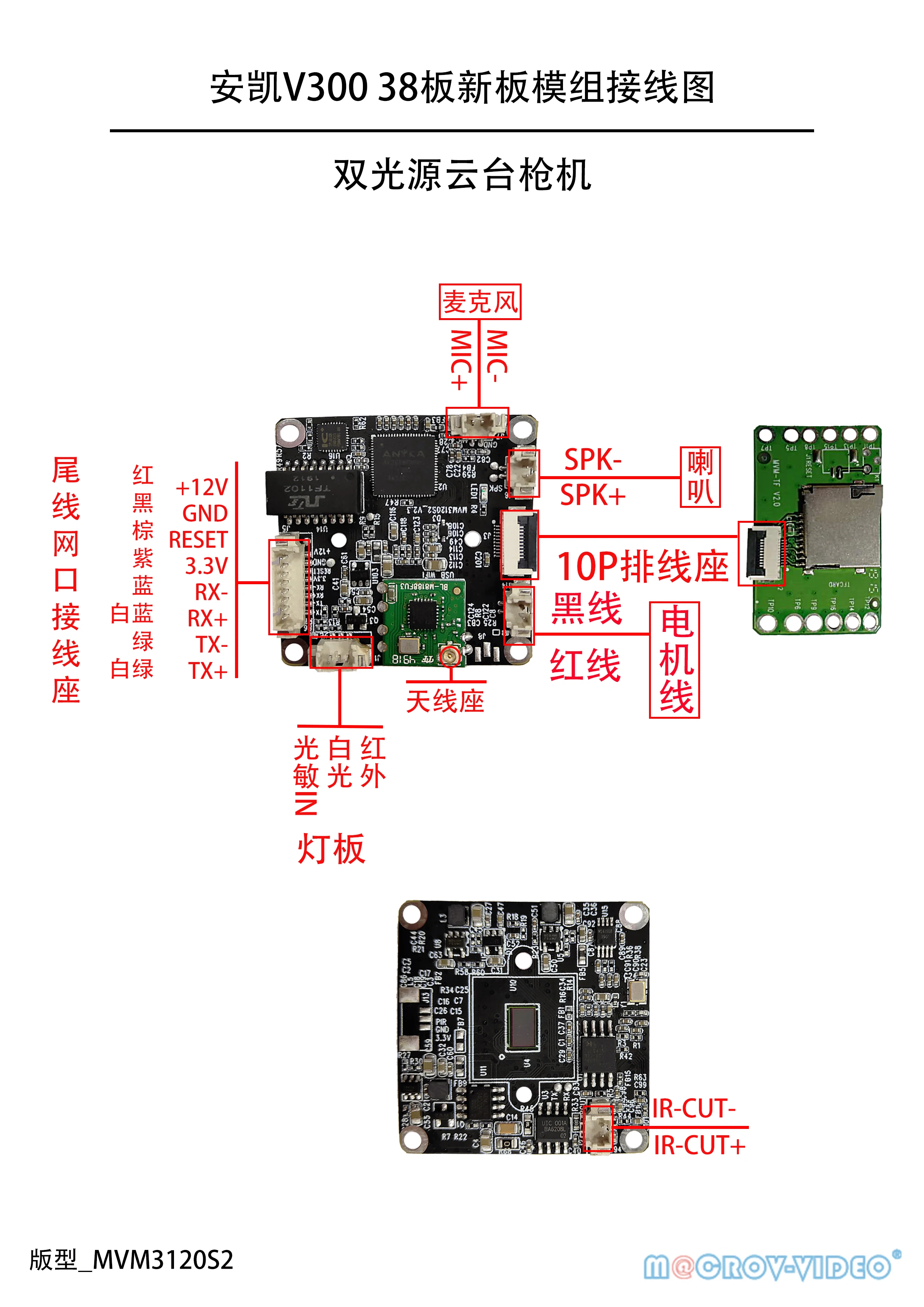 v380 original factory cmos ip camera modules pcb Wireless Wifi Ip Module Cam Module Camera for v380