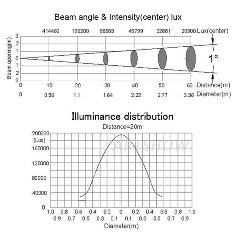 350W lamp follow spot (6).jpg
