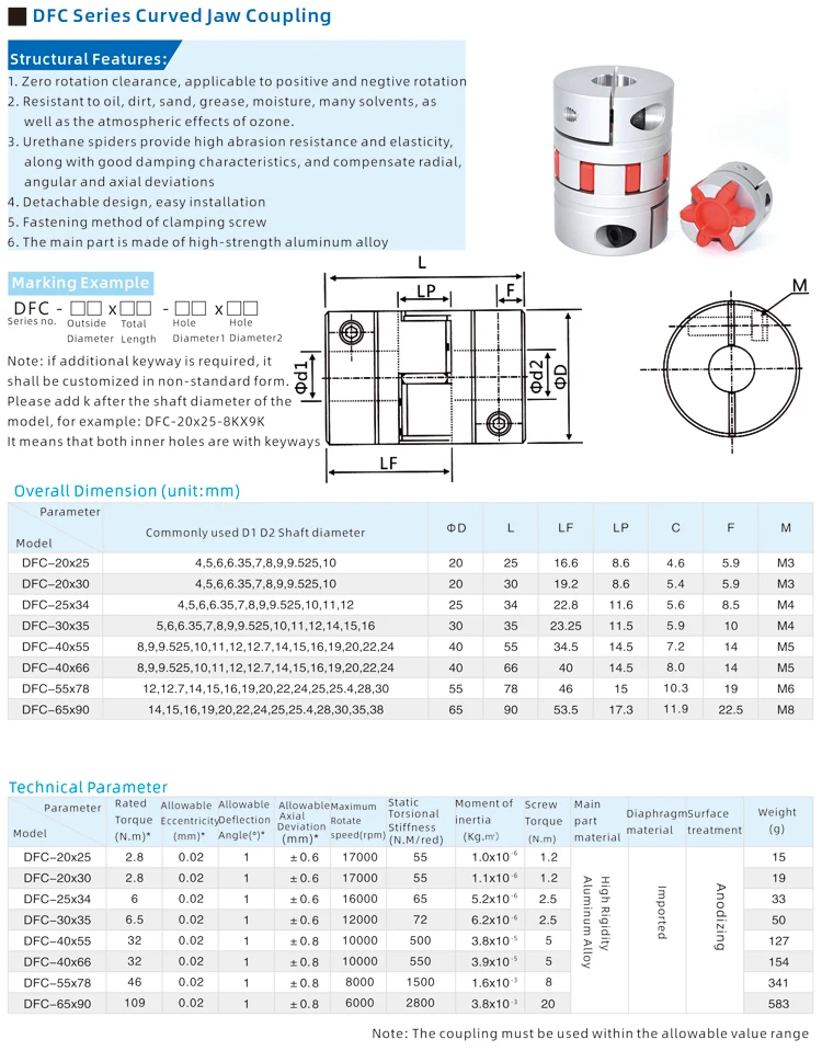DFC Type Jaw Clamp Coupling Flexible Spider Coupling