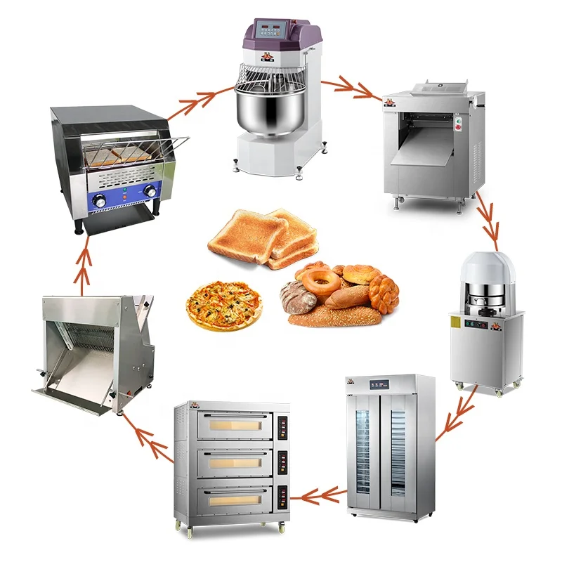Professional Bakery Equipment-Full Set Electric Bread Making Machine for Restaurants