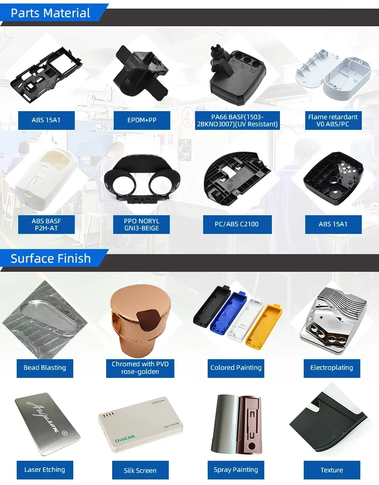 High Quality Plastic Injection Mould For Toys Custom Mold Maker For Children Products