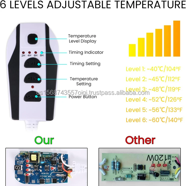 Electric Infrared Heater Machine Washable Thermal Equipment for Foot Warmer & Pad for Bedroom & Bathroom Use