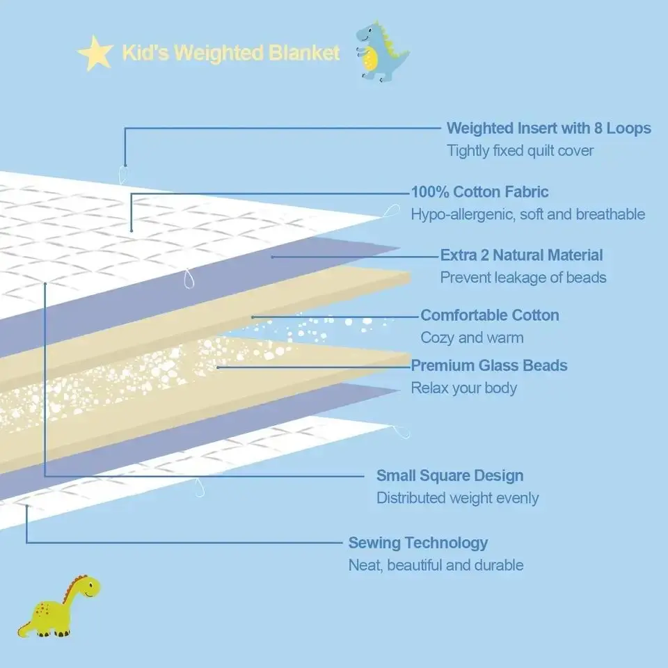 36x48 Inches 100% Cotton Toddler Nontoxic Glass Beads Heavy 5lbs Kids Weighted Blanket